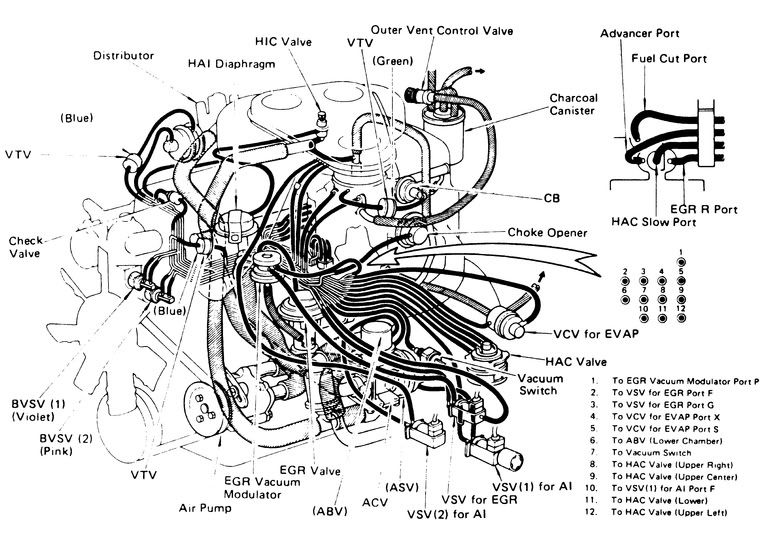 22r Carburetor Vacuum Diagram - Wiring Diagram